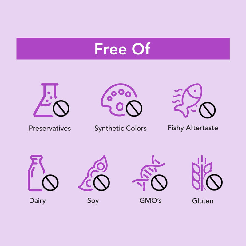 Premom Prenatal DHA Fish Oil: Triglyceride Omega 3 with 470mg DHA, 200mg EPA + 400 IU VIT D3 Supplement - Fertility Support for Women - Globally Sourced from Wild Caught Fish - BeesActive Australia