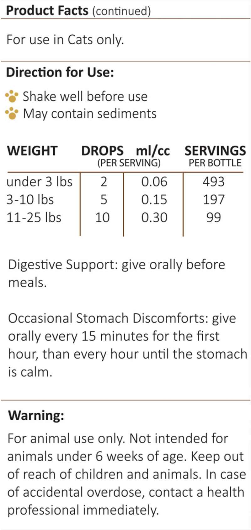 AMBER NATURALZ Kitty-DT Digestive Rescue Herbal Supplement for Cats | Feline Herbal Supplement for Occasional Upset and Digestive Support | 1 Fluid Ounce Glass Bottle | Manufactured in The USA - BeesActive Australia
