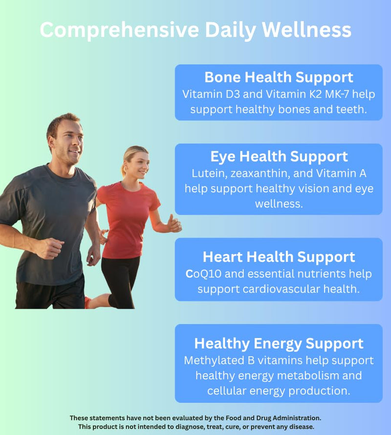Active Methyl Multi Vitamin – No Iron – with CoQ10, ALA, Lutein, Zeaxanthin, Vitamin K2, Active B12, L-Methylfolate – Non-GMO, Vegetarian, 60 Capsules (60-Day Supply)