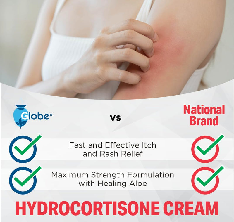 Globe (Box 144 Hydrocortisone 1% Maximum Strength Cream, (0.9g Single Packet) Anti-Itch Cream for Redness, Swelling, Itching, Rash, Bug/Mosquito Bites, Eczema, Hemorrhoids & More 144 Count