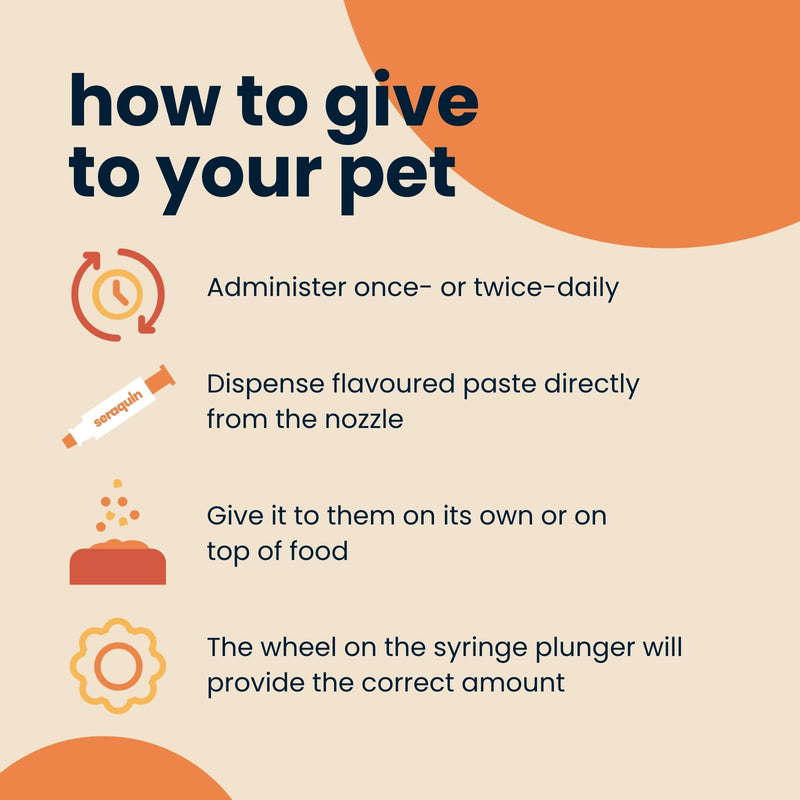 Seraquin Digest | 30 ml paste | Diarrhoea support | Healthy digestion | Probiotic and prebiotic | For dogs and cats Dogs & Cats