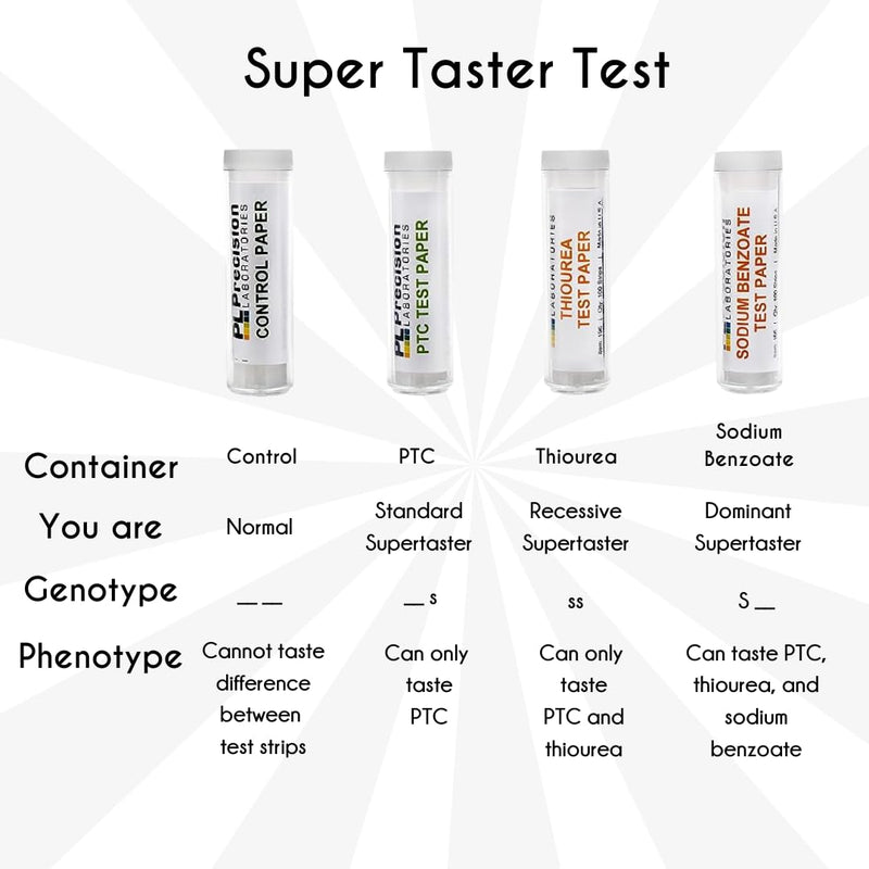 EISCO Super Taster Test Kit - PTC Paper Strips with Biodegradable Box & Instructions - Lab Quality - Classroom Pack - PTC Paper, Sodium Benzoate, Thiourea, and Control (No Chemical), 100 Strips Each - BeesActive Australia