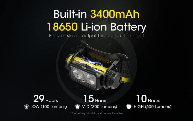 Nitecore NU43 Lighweight Rechargeable headlamp - 1400 Lumens w/Eco-Sensa USB-C Charging Cable Included - BeesActive Australia