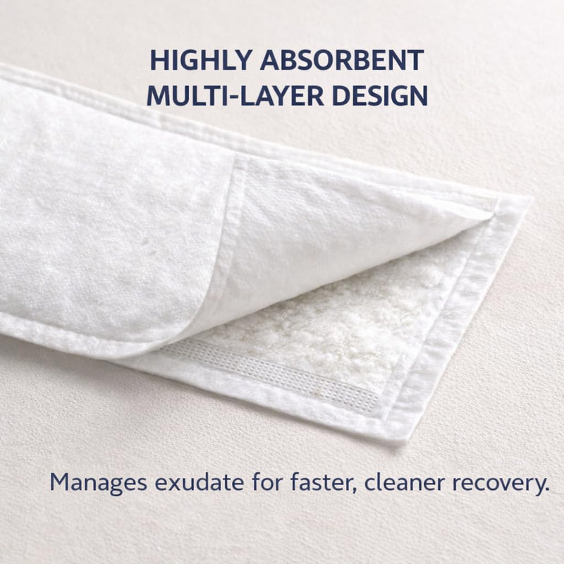 Poldress | Horse Poultice Dressing Wrap | Veterinary Hoof and Wound Poultice for Horses | For Abscess, Swelling, Infection & Inflammation |Can Be Used Hot, Cold or Dry | 40cm x 20cm (Pack of 1) Pack of 1