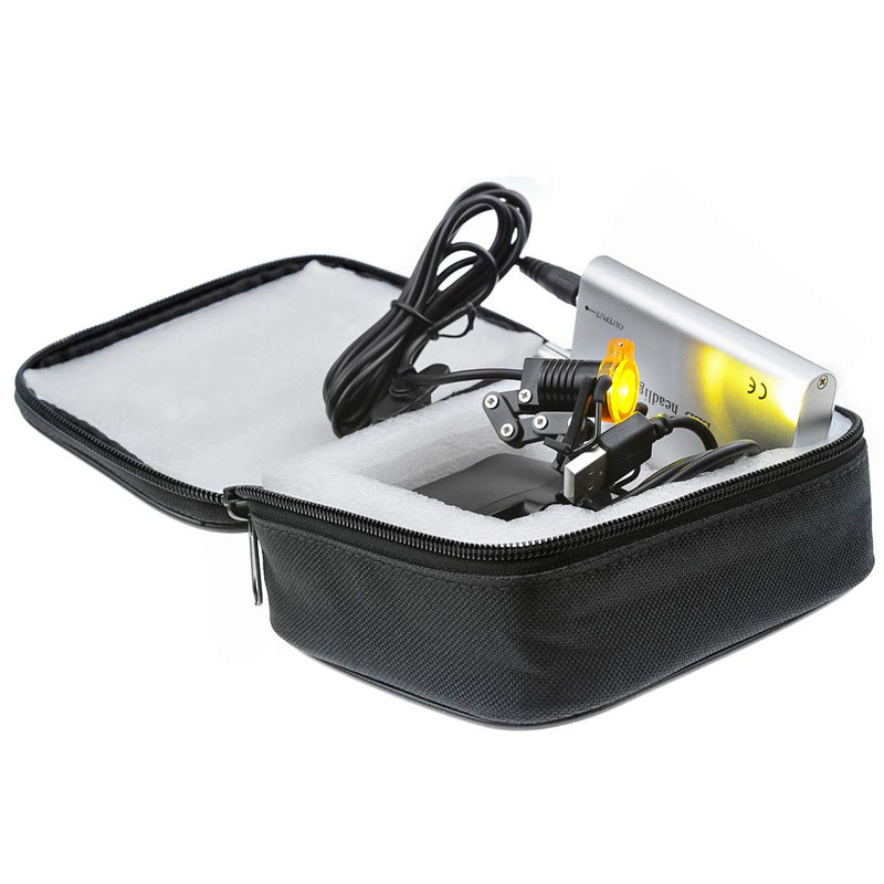 Silver Headlight Headlamp,3W LED Head Light with Universal Metal Clip Filter for Binocular Loupes