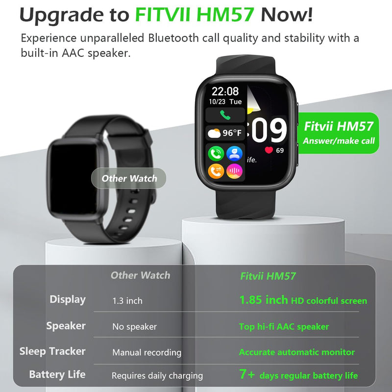 FITVII Health & Fitness Tracker (Answer/Make Calls), Smart Watch with 24/7 Heart Rate and Blood Pressure, Sleep Tracking, Blood Oxygen Monitor, 120+ Sport Modes Activity Tracker for Women Men Black 1.85 - BeesActive Australia