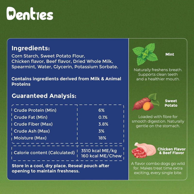 Dental Chews for Dogs–Vet Recommended Dental Dog Treats for Regular/Medium Dogs(23 to 50 lbs),Cleans Teeth, Freshens Breath,Reduce Plaque,Mint Chicken & Beef Recipe,16 oz Pack,30 Count MEDIUM.