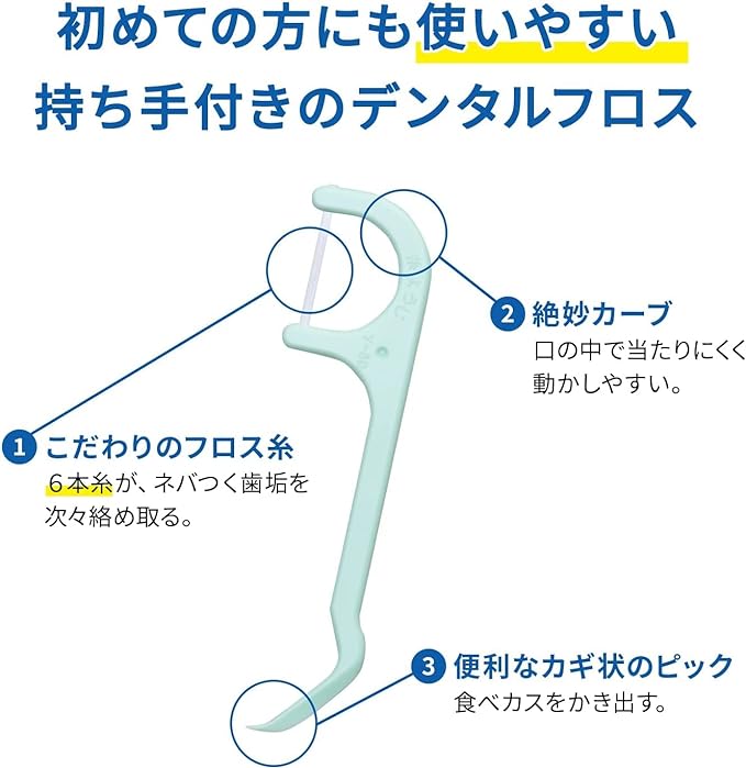 Kobayashi Pharmaceutical Threadpicks Floss & Pick Dental Floss 30 Pieces - BeesActive Australia