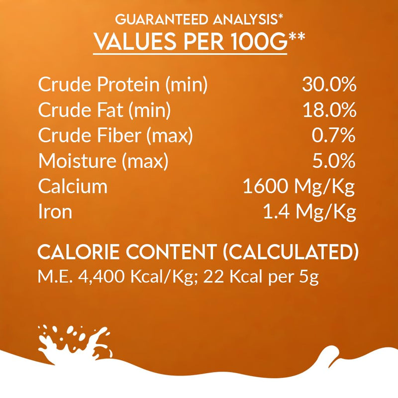 Pawfect Nature's Sip Goat Milk Powder with Pumpkin, Apple, Cinnamon & Pumpkin Seeds for Dogs- Easily Digestible- Pre & Probiotics- Healthy Topper- Hydration Support- 70 Scoops (350g/12.34oz) 350