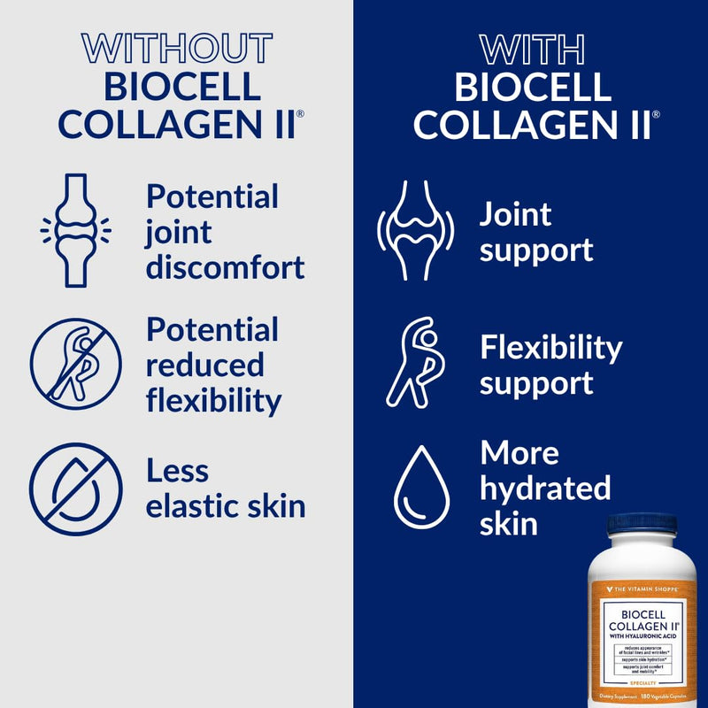 The Vitamin Shoppe Brand BioCell Collagen Capsules, 1000 mg, 180 Capsules | Hyaluronic Acid, 1000 MG Collagen per Serving, Supplement for Men and Women, Supports Daily Wellness, Gluten Free, Non GMO 180 Count (Pack of 1)