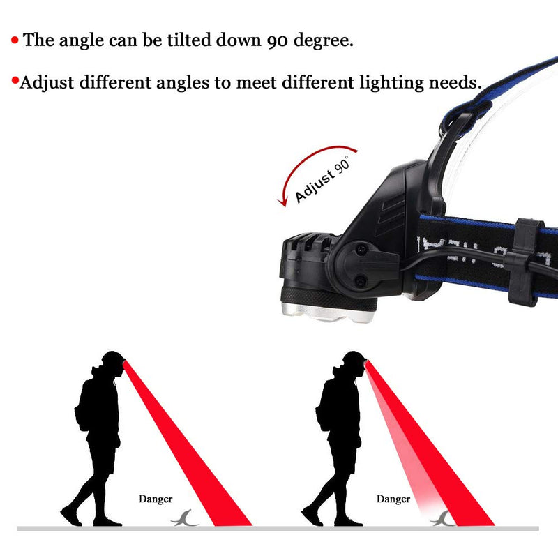 Red Light Headlamp,3 Mode Red LED headlamp,Zoomable Red headlamp,Adjustable Focus Red LED Headlight for Astronomy, Aviation, Night Observation,etc