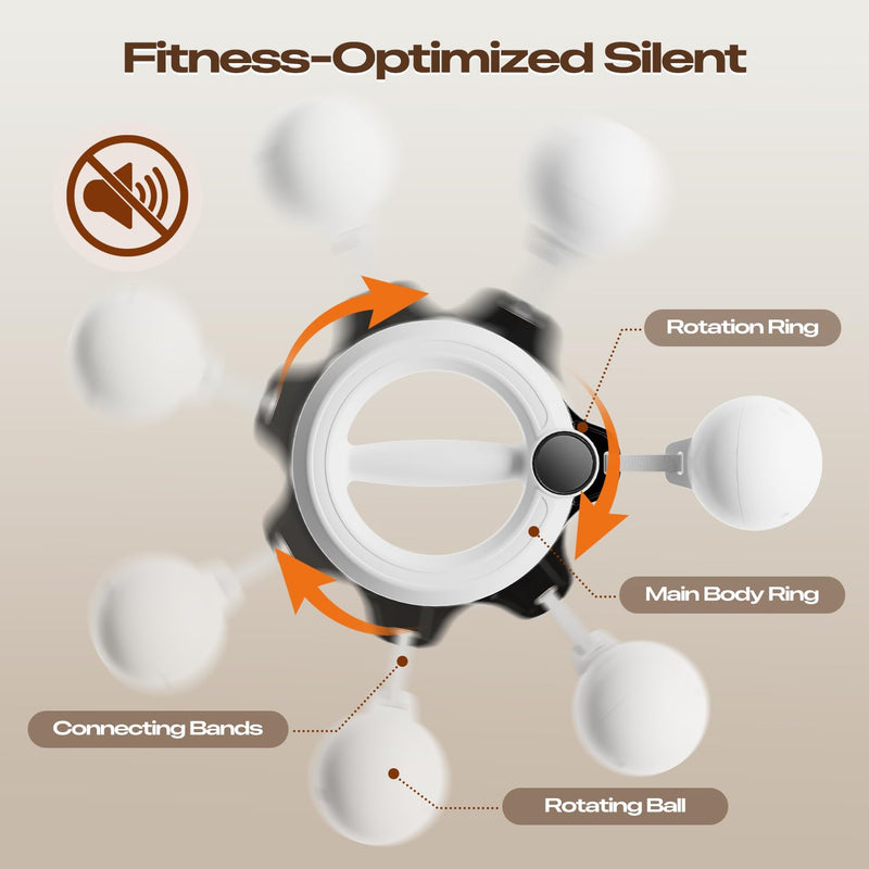 Arm Workout for Women and Men, 360° Hand-Crank Forearm Trainer, Shoulders and Arm Muscle Training Fitness Equipment, Chest Trainer and Forearm and Wrist Hand Exerciser, Home Workout Equipment white