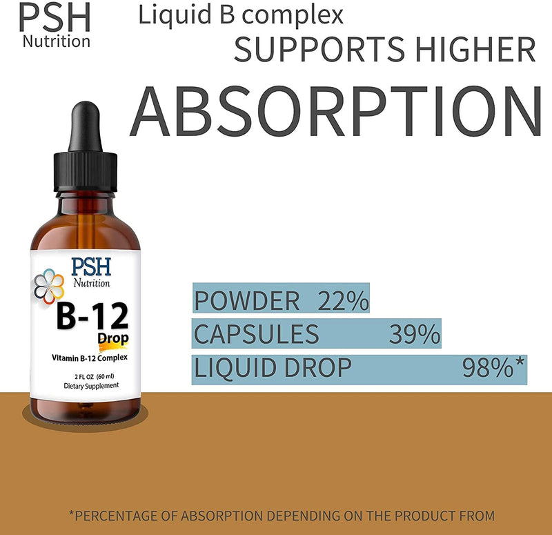 Premium PSH B Complex Liquid Drops with B12 - Natural Energy Booster - USA Made Supplement for Energy and Focus Stress Relief and Energy and Immune Support - 2 fl oz