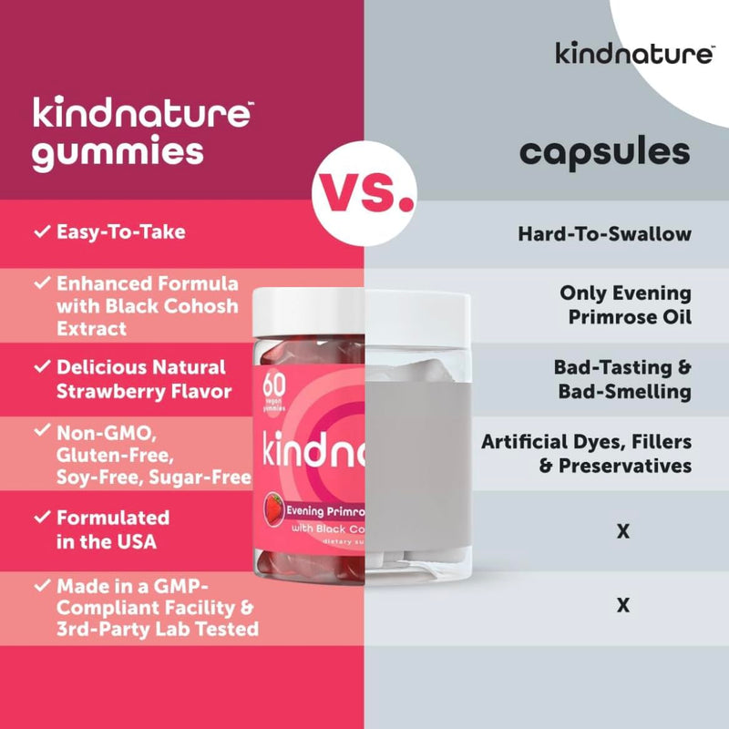 kindnature Evening Primrose Oil Gummies for Women ‚Äì 1000mg with Black Cohosh Extract ‚Äì Hormonal Balance, PMS & Menopause Support ‚Äì Vegan, Sugar-Free, Non-GMO - BeesActive Australia