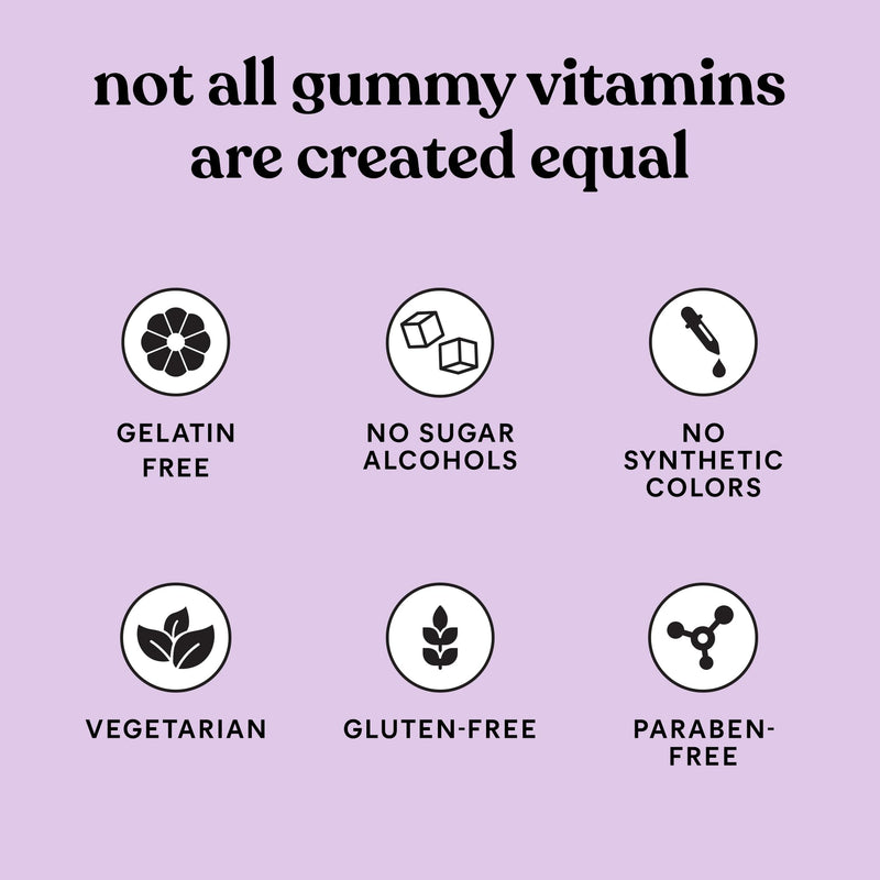 Lemme Debloat Digestive & Gut Health Gummies (60 Gummies) (Pack of 2) | 2 Clinically Studied Probiotics & Prebiotic, Vegetarian, Gluten Free, Non GMO, BlackBerry Flavor 60 Count (Pack of 2)