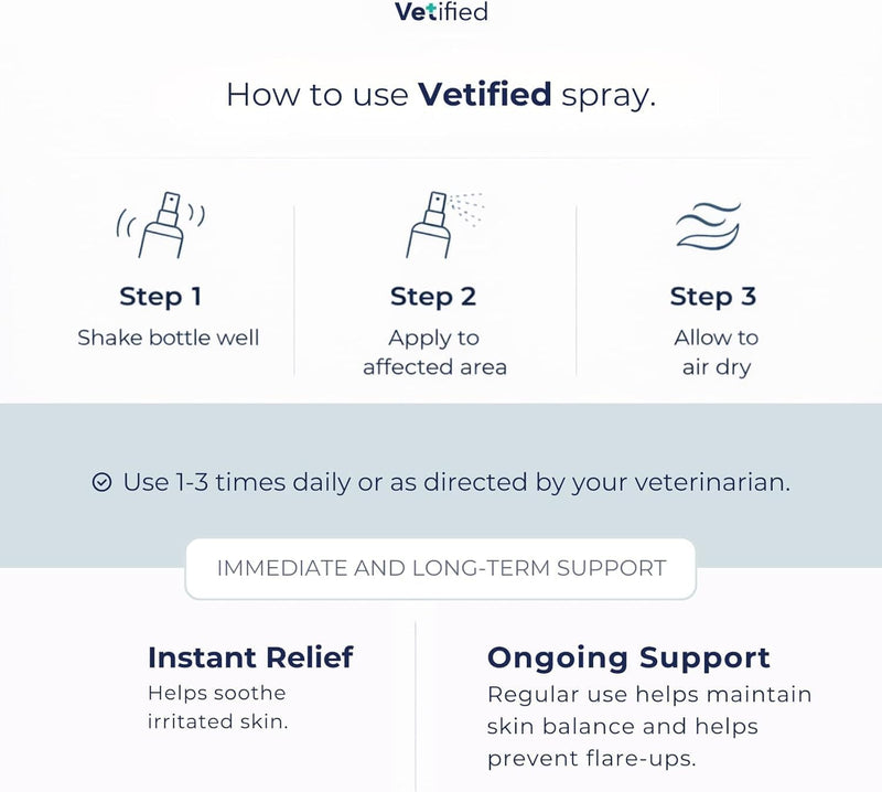 Chlorexhidine Spray for Dogs | Veterinary Strength Anti Itch for Dogs for Hot Spots, Rashes & Itchy Paws 8 fl oz (+ 30 Day Vet Access) | NDC 86247-002-08