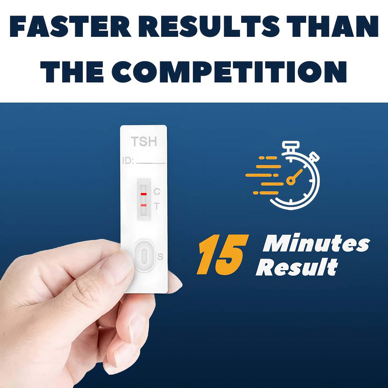 TSH Test Kit at Home, Check Thyroid Stimulating Hormone(TSH) Levels and Get Reliable Results in just 15 Minutes.