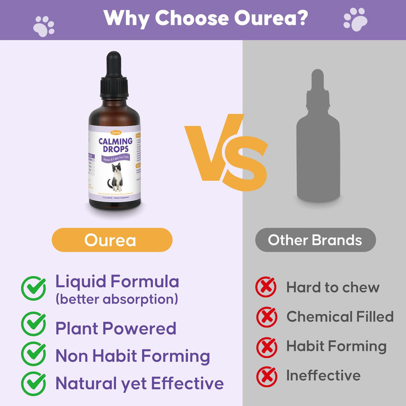 Cat Calming Drops for Grooming Travel & Vet Visits – Natural Supplement with Melatonin and Valerian Root, Supports Relaxation Comfort and Calm Behavior in Stressful Situations