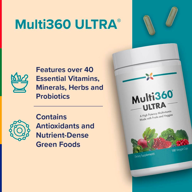 Stop Aging Now - Multi360 - Multivitamin Supplement with Fruits and Veggies - Folate, Zinc, Vitamin C, & B-12 - for Adults Women & Men - 180 Veggie Capules
