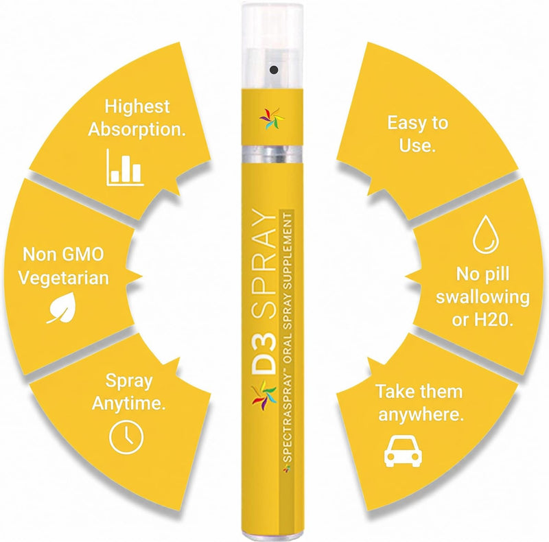 Spectraspray Vitamin D3 Spray Vitamin (30 Day Supply) 5000IU Liquid Vitamin | Natural & Effective Oral Spray 5000IU Liquid Vitamin D3, Non-GMO & Made in USA, TSA Approved, 30 Day Supply