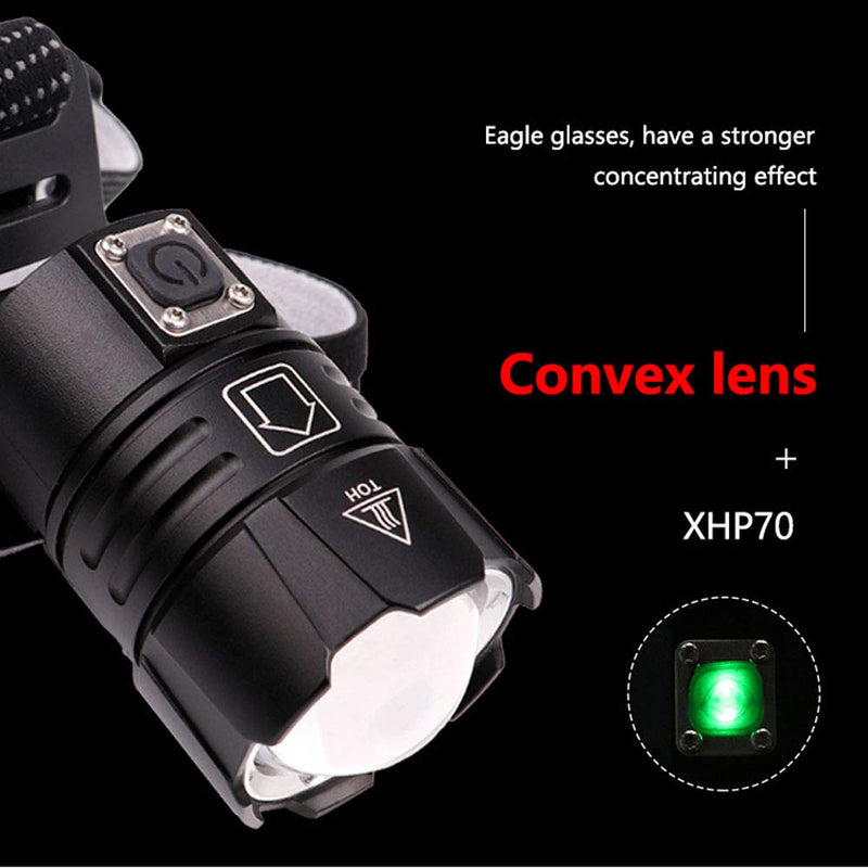 Brightest Headlamp Rechargeable, 20000 Lumens XHP70 LED Headlamp Flashlight High Lumens Headlight Zoomable High Powered Head Torch with 3 x Batteries for Caving Working Fishing