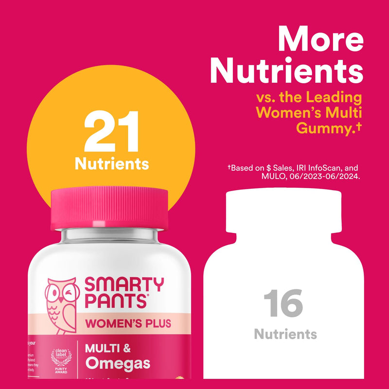 SmartyPants Women's Multivitamin Gummies - Improved Formula: Omega 3 (DHA/EPA), Methylfolate, CoQ10, Vitamin D3, C, Vitamin B12, B6, A, K & Zinc, Inositol, Gluten Free, 90 Count (30 Day Supply) New Formula 90 Count (Pack of 1)