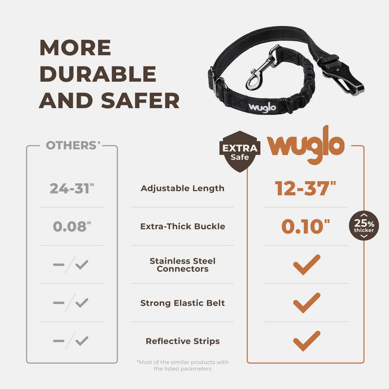 12"-37" Wuglo Dog Seat Belt - Dog Car Harness for Child Safety Seat - Hook Latch Bar & Seat Belt Buckle - Adjustable Universal Dog Seatbelt for Car Travel (Black) Black - BeesActive Australia