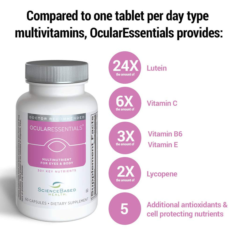ScienceBased Health OcularEssentials – Daily Multivitamin with Eye Health Support – 30+ Nutrients Including Lutein, Zeaxanthin, Resveratrol & Plant-Based Antioxidants – 60 Capsules