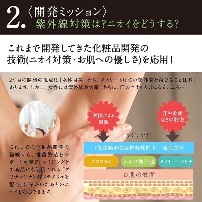 Surenaine SP Forathlete 30ml Crotch sores, shoe bumps, and anti-slip children's skin protection cream - BeesActive Australia