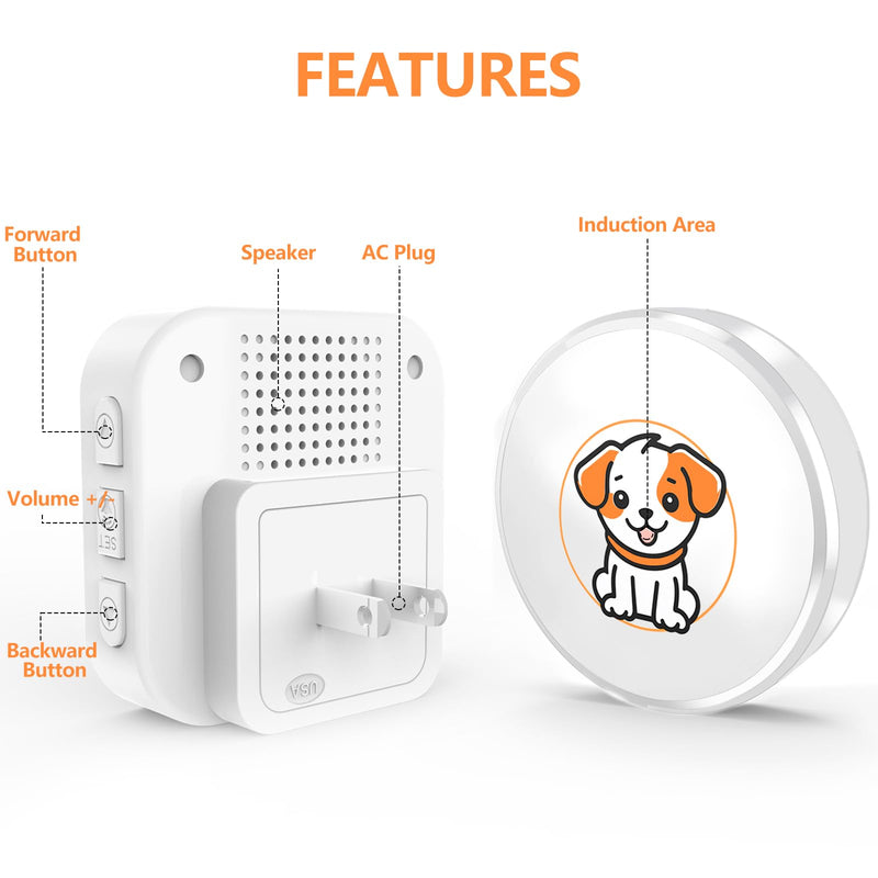 SURFOU Dog Door Bell Wireless Dog Bell for Door Potty Training Communication Go Outside Dog Doorbell with 55 Melodies 5 Adjust Volume Levels LED Flash 2 Waterproof Buttons 1 Plug-in Receiver 2 transmitters + 1 receiver - BeesActive Australia