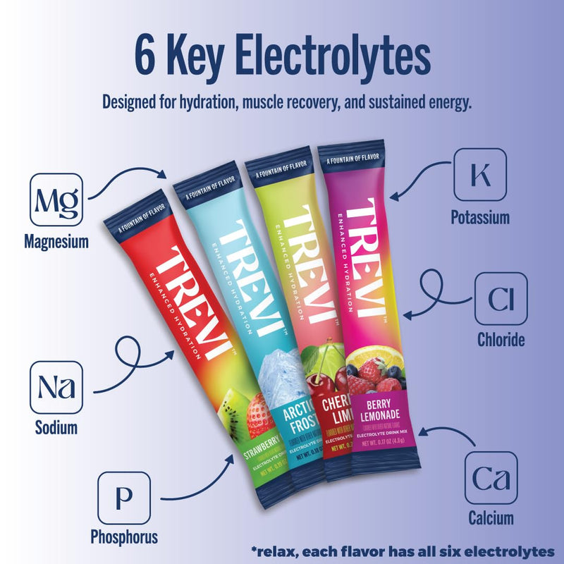 TREVI Electrolytes Powder Packets, Sugar Free Hydration Favorites 8 Count | Essential Daily Drink Mix, 0 Sugar, Magnesium, Potassium, Vitamin C, Calcium, B6 & B12 Vitamins Variety Pack: Favorites