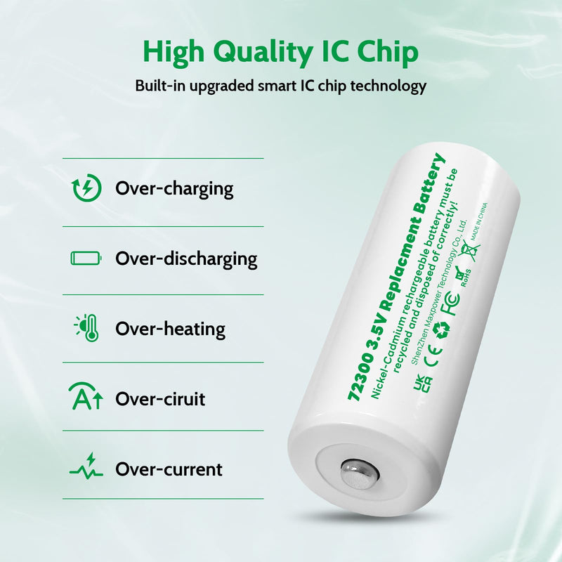Replacement Battery for Welch Allyn 72300 3.5V 1500 mAh Rechargeable Battery Fits for Welch Allyn Otoscope 71000-A,71000-C