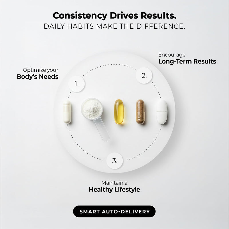 Supersmart - Coenzymated B Formula - Contains All the B Group Vitamins - Five Times More Active | Non-GMO & Gluten Free - 30 Tablets