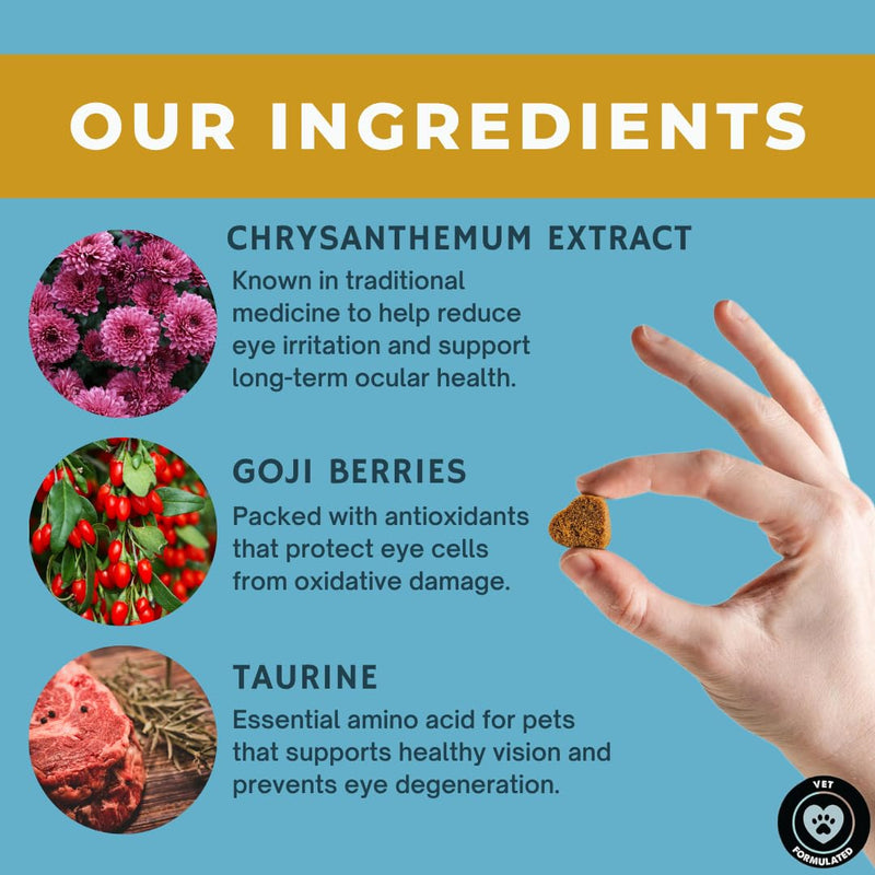 Dog Eye Supplement for Puppies, Dogs & Cats – Natural Eye Vitamins with Taurine, Goji Berry & Chrysanthemum – Supplement for Healthy Eyes – 90 Soft Chews