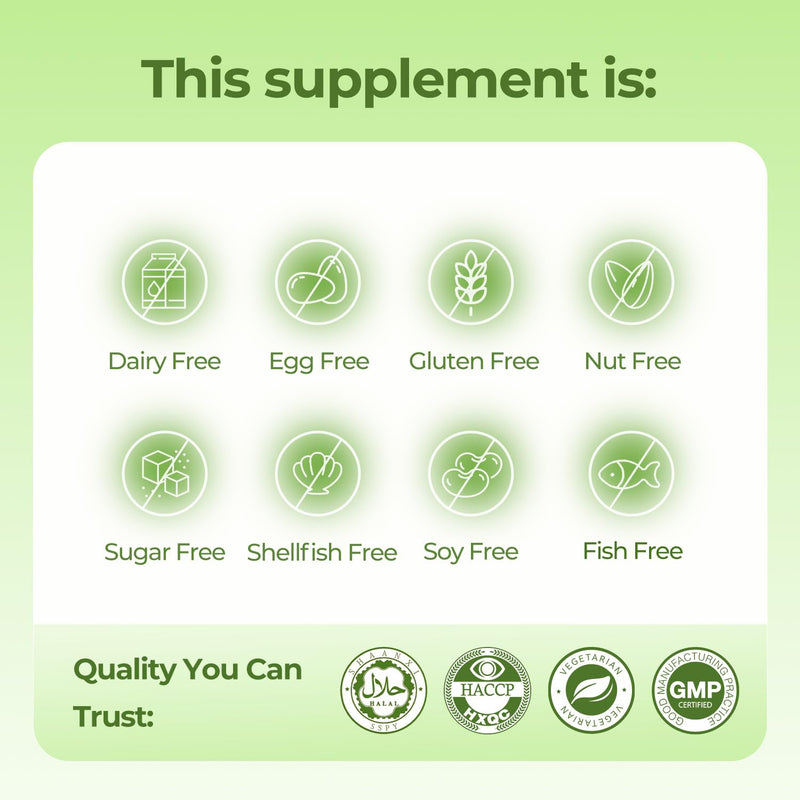OxyEnergy Methyl Vitamin B12 5000mcg, Extra Strength Methylcobalamin B-12 Supplements with Folate, Support Nerves, Energy Metabolism & Cognitive,60 Capsules 1