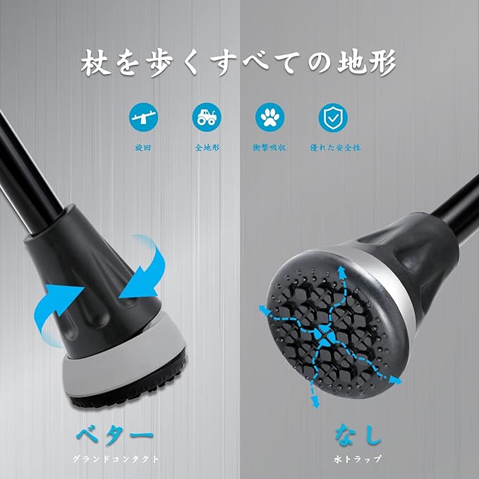 REHAND All Terrain Cane - Folding Cane - Respect for the Aged Day Mother's Day - Cane 8-level Adjustable Care Cane for Men and Women - Elderly Stable - BeesActive Australia
