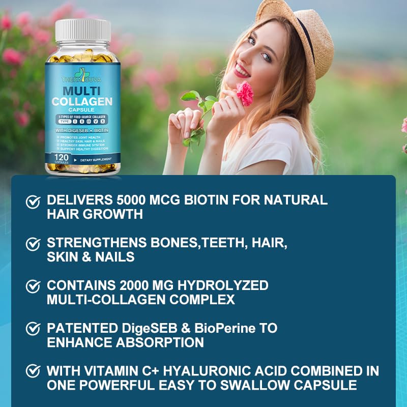 TheraSuva Multi-Collagen Complex + Biotin + Vitamin C – Types I, II, III, V & X – Natural Supplement for Hair, Skin, Nails & Mobility Support, 2 Month Supply, 120 Softgels