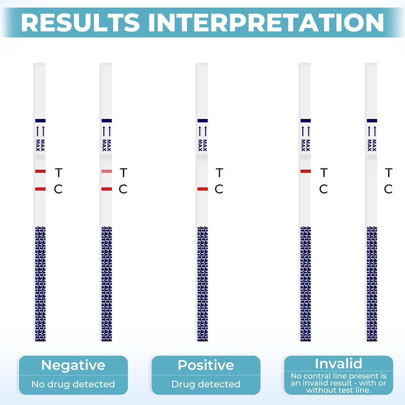 Fentanyl Test Strips: 25 Pack Individual Pouches Rapid Response Fentanyl Testing Kit for Powder Pills Urine - 10ng/mL Cutoff FTS Test Strips