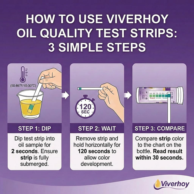 Deep Fryer Oil Test Strips 100 Count – Oil Quality Test Strips for Cooking & Frying Oil, FFA Oil Tester for Restaurants, Food Trucks & Commercial Kitchens - BeesActive Australia
