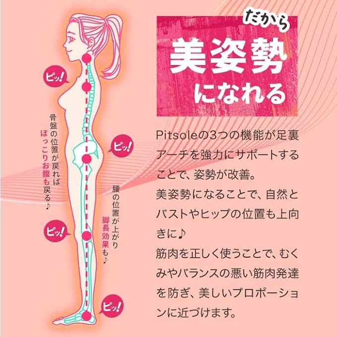 [Set of 2] Pit Sole, Insole, Beautiful Legs, Posture Support, Beautiful Posture Insole, Unisex, Standing Work, Stress Reduction, Arch Support, Size Adjustment, Insole, Ultra Lightweight [S] - BeesActive Australia