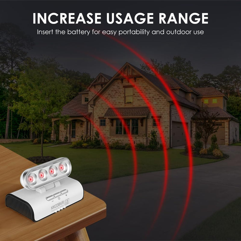 kkcobvr i3 ir Illuminator Infrared Light Compatible for Vision Pro Meta QuestVR PSVR,Sensor Tracking in Dark, Anti No-Light Disturbance Increase Vision - BeesActive Australia