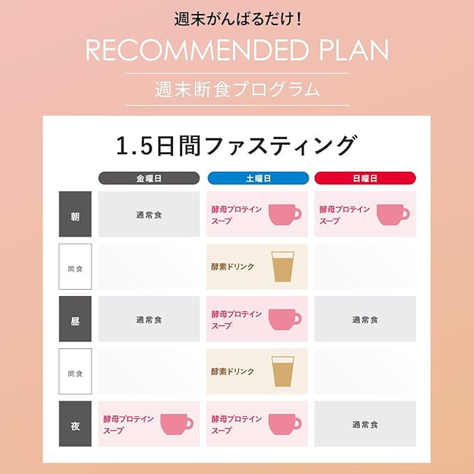 Shintani Enzyme Rakufas Fasting 3-Day Weekend Fasting Program Set (Enzyme Drink, 2 Meals & 5 Yeast Protein Soup) / 3 Days, Slimming, Weekend Weekend, No Preparation, Recovery, Fast Drink, Men's, Women.. - BeesActive Australia