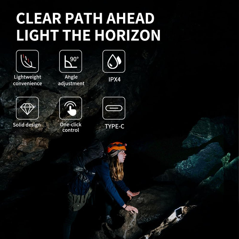 Mini Rechargeable Headlamp, 320 Lumen, IPX4 Waterproof, 3 Modes with Adjustable Headstrap for Running Hiking Cycling Repairing Work