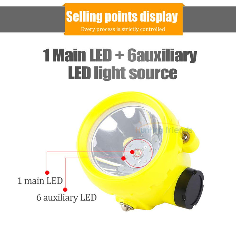 Super Bright Rechargeable LED Mining Headlamp, 1 Main + 6 LED Miner Cap Lamp, Explosion-Proof Waterproof Hard Hat Light, Underground Coal Mine Headlight for Outdoor Work, Hunting, Fishing, Camping BK2000Y