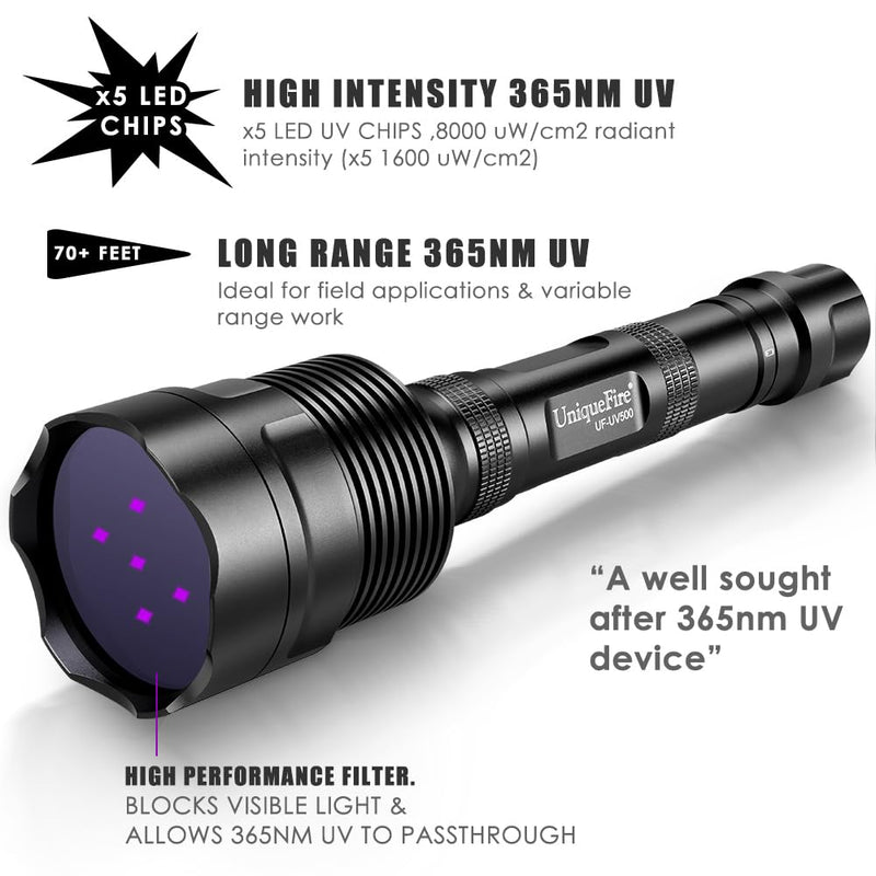 UniqueFire 365nm Black Light UV Flashlight with 5 LEDs Professional UV Light, 50W Powerful Blacklight Flashlight Rechargeable for Pet Urine Finding & Mineral, Antique Detection, Scorpion Search, etc - BeesActive Australia