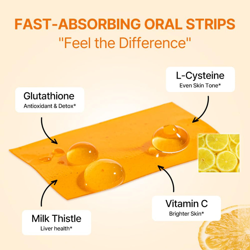 ESTHER FORMULA Liposomal Glutathione Strips (30 ct) - Glutathione Direct | Liposomal Glutathione Supplement with 90% Pure L-Glutathione for Antioxidant & Skin Glow Support, Fast-Absorbing Oral Strips 1
