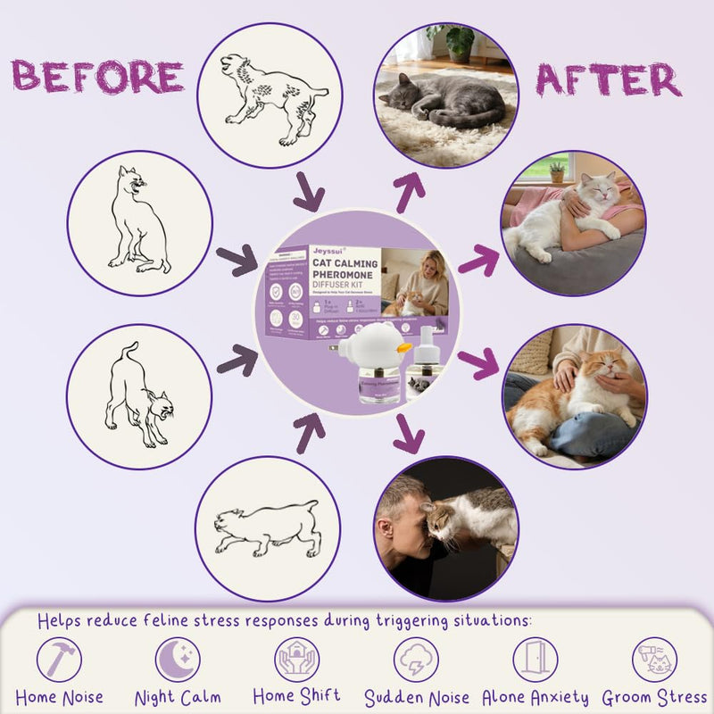 Cat Calming Pheromone Diffuser Kit, Cat Pheromones Calming Diffuser with 2 Refills, Advanced Support to Help Reduce Fighting, Urine Spraying, Alone Anxiety & Groom Stress, 30 Days Per Vial 3