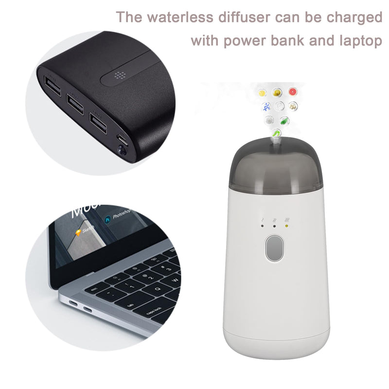Waterless Diffuser for Essential Oil, Battery Operated Nebulizer, Portable Mini Scent Air Machine, Rechargeable Aromatherapy diffusers with 7color LED Light for Car, Home, Room, Office White - BeesActive Australia
