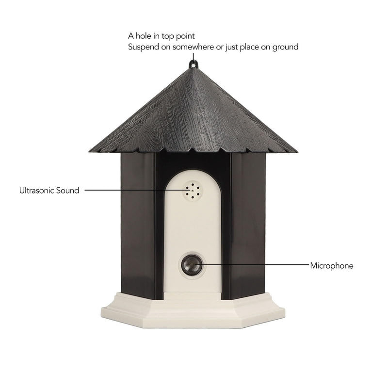 Gavigain Outdoor Ultrasonic Bark Control Bird House Design Up to 50 Ft Coverage Adjustable Control Dog Bark Deterrent for Backyard (Black) Black