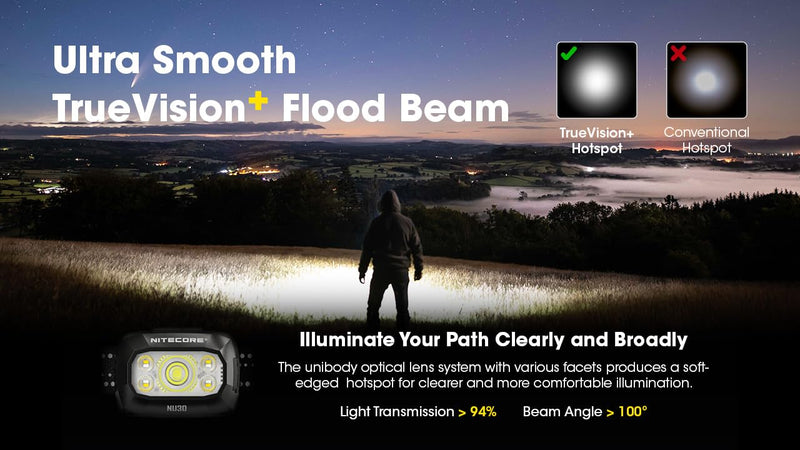 Nitecore NU30 500 Lumen LED Rechargeable Headlamp with White and Red Beams Black